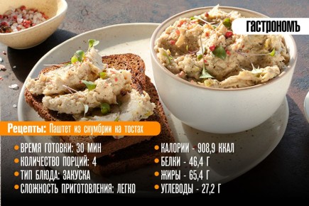 ������ ������� ������� ������� �� ��������