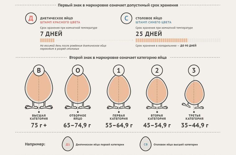 ���������� ���: ��� ��� �������� � ��� ��������� �� ���� ���������