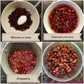 ������ ������: ������� �������������