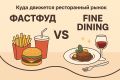Сравнение фастфуда и fine dining: как меняется ресторанный ландшафт