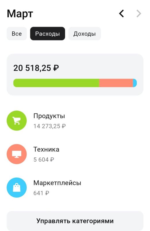 ��� ���������� �� ������� � �����: ������� ������� � ������