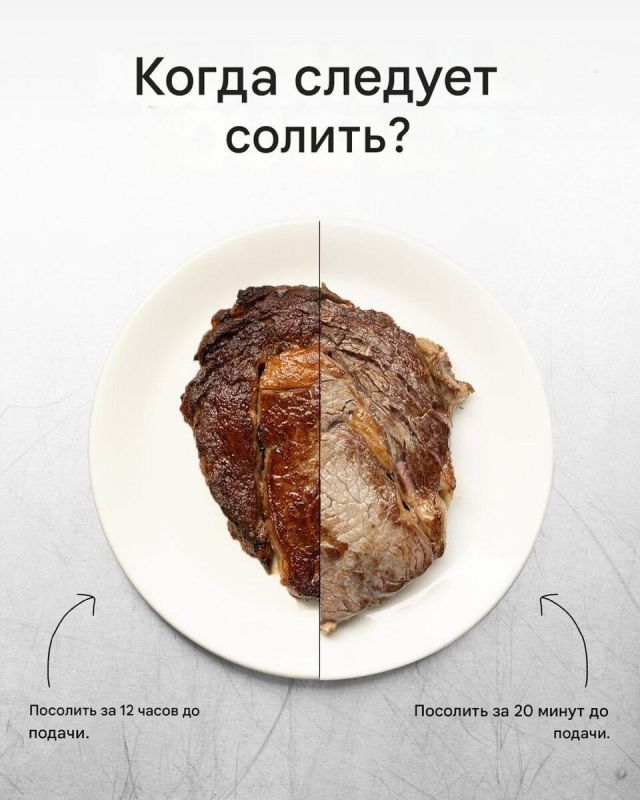 ������ �������: ����� � ��� ����� ����� ��������� ���� � �����