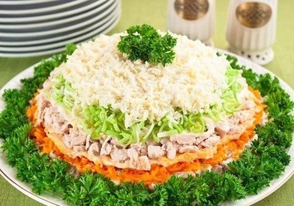 �������� ����: �����, ������� �������� ����� ������