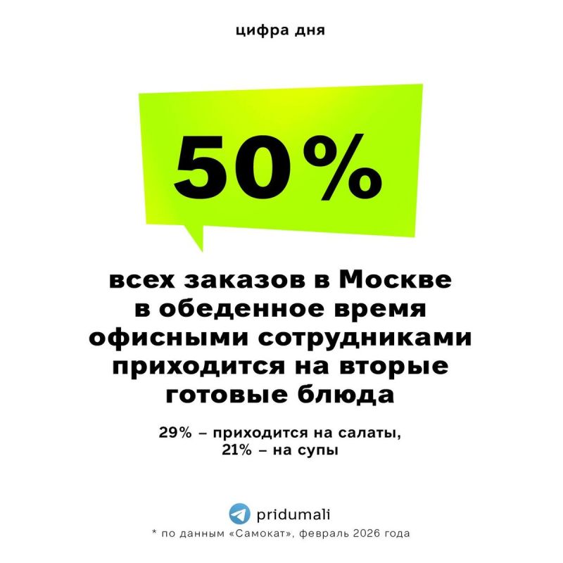 ������ ������� ����� �������� � ��������� ������� ���������� ������