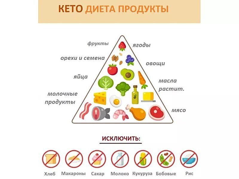 ���������: ������� ��������� ��������� � ��������