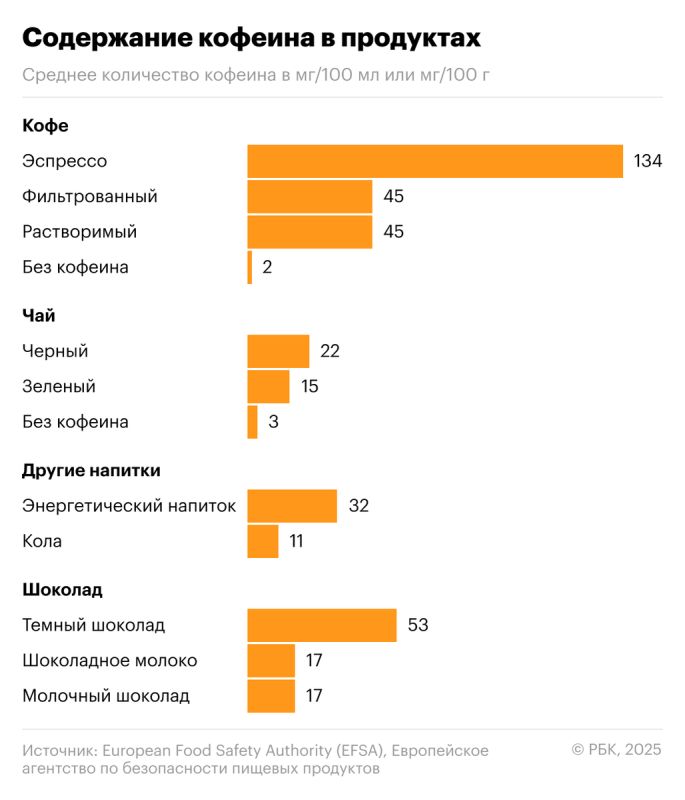 ������: ��� ��� ������� �� �������� ���������� �� ����� ��������