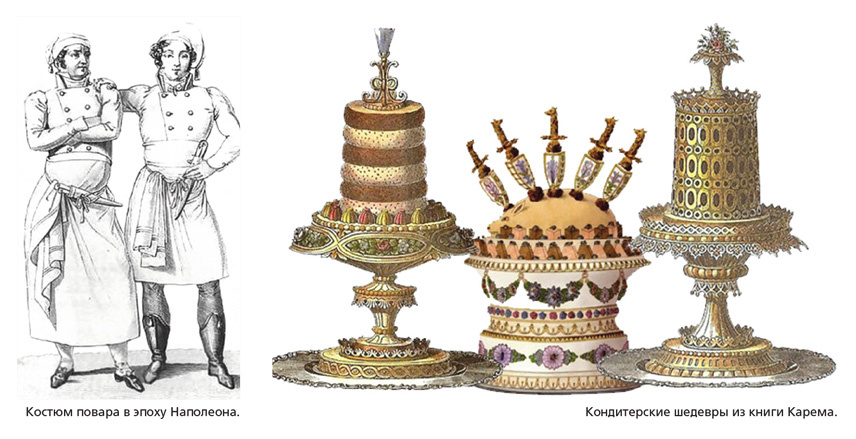 Дни Мари-Антуана Карема: секреты кулинарного гения