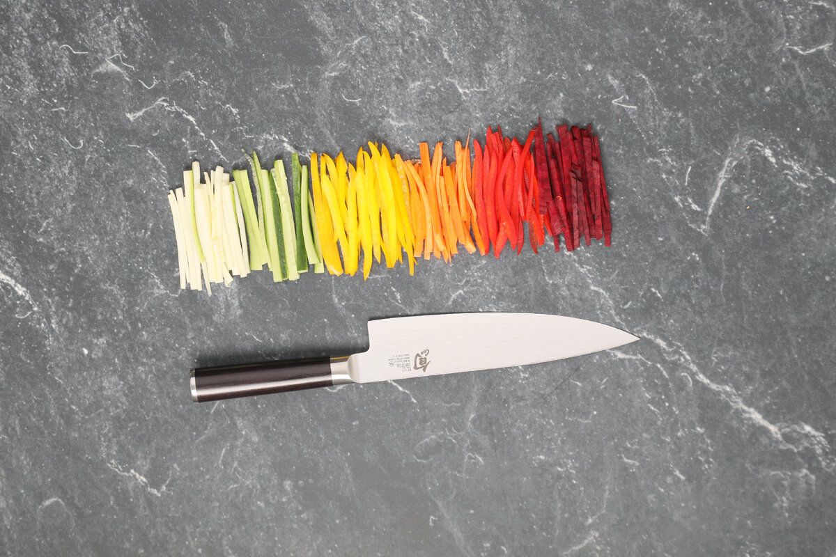 ��� ������ � ������ ��������: ������� ������������ ���� �� ������